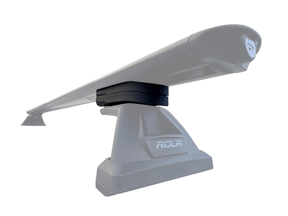 Image of product RCHA22